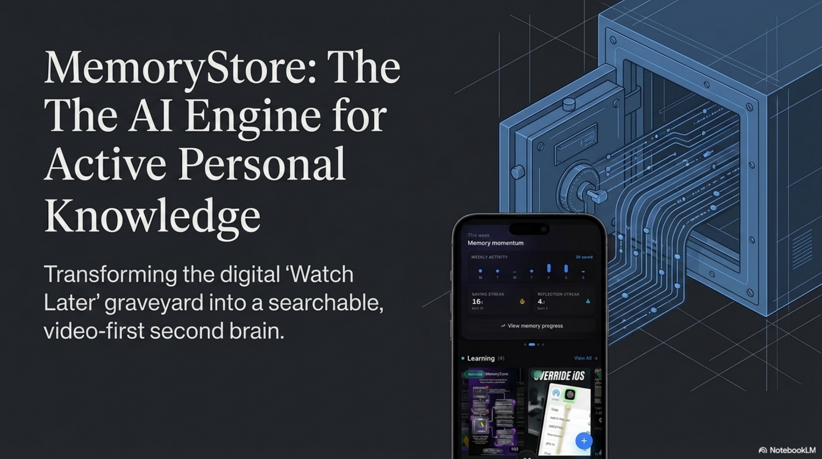 MemoryStore Pitch Slide